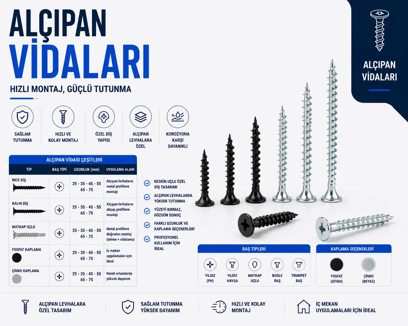 Alçıpan Vidalar