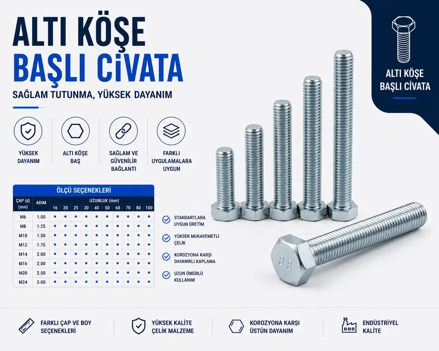 Altı Köşe Başlı Civata Fiyatları ve Çeşitleri
