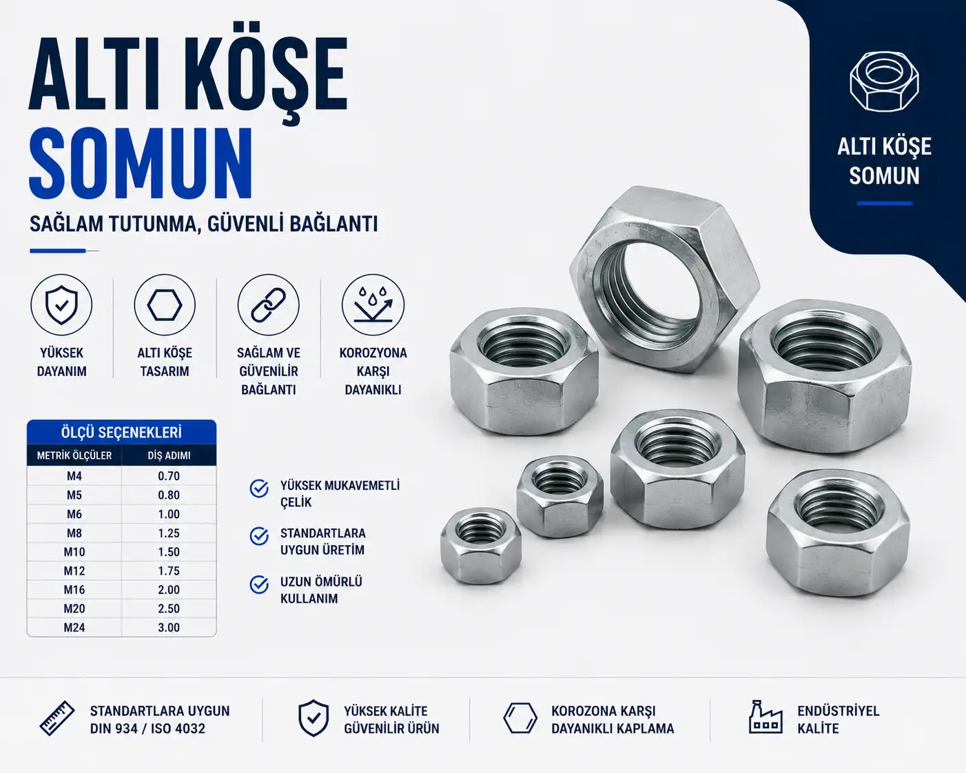 Altı Köşe Somun