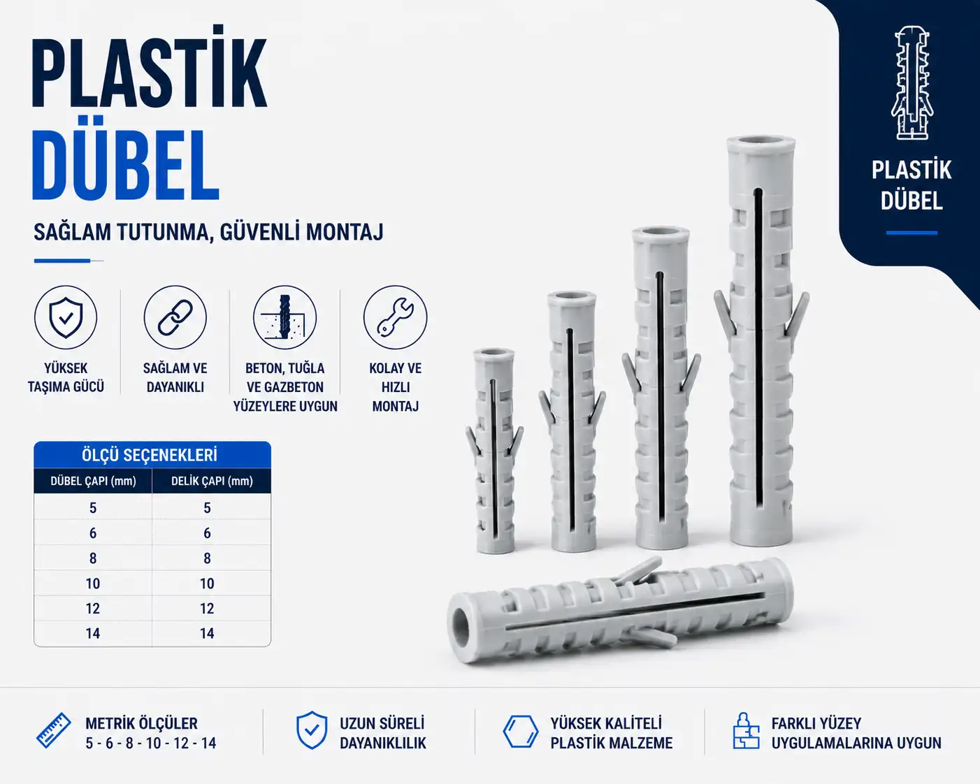 Plastik Dübel